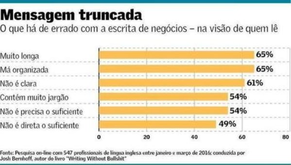 Talento Comunicação